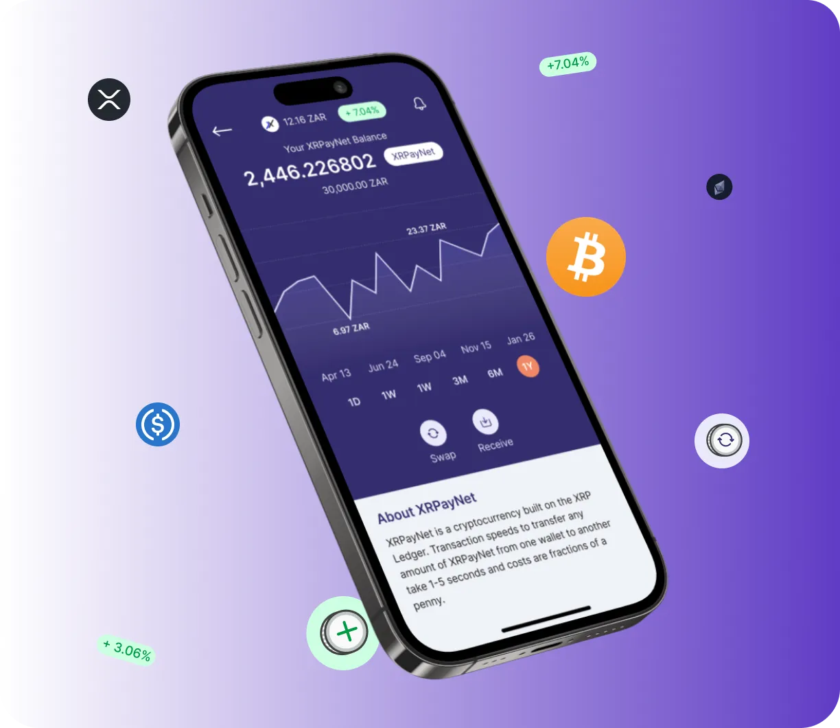 Lovarionix Liquidity - O que é o Lovarionix Liquidity?